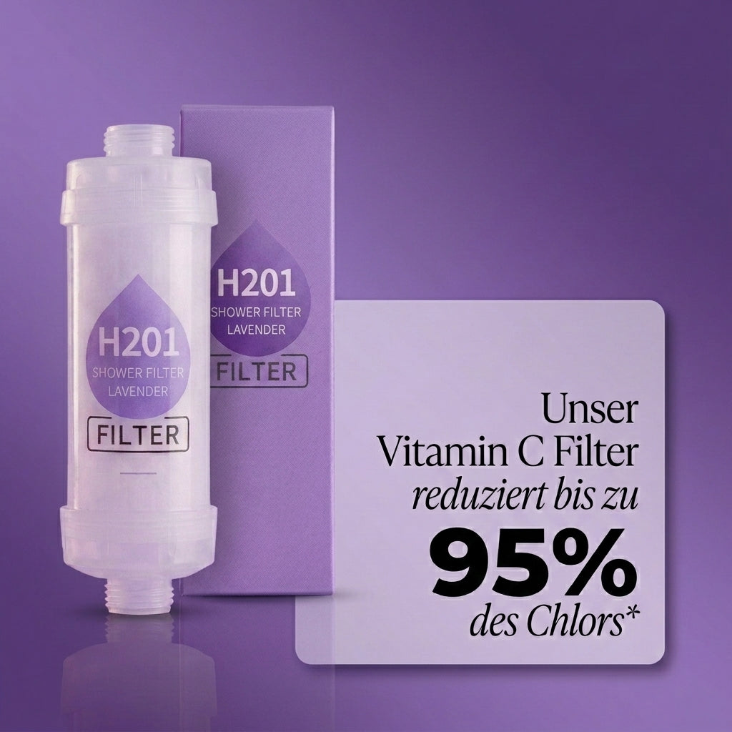 VitaFlow™ Shower Filter
